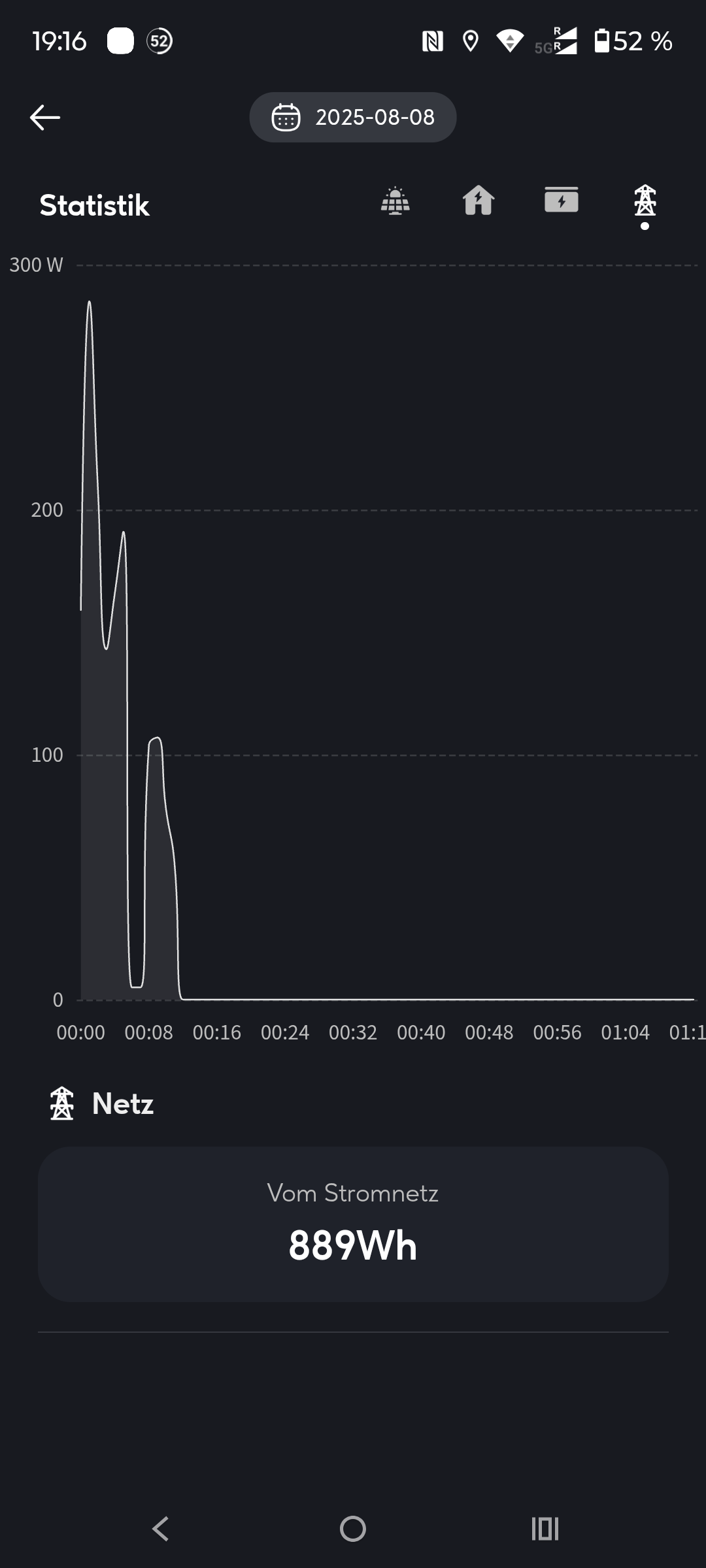 Fehlerhaftes Verhalten der Zendure Software mit HYPER 2000 beim AC